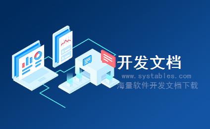 表结构 - pre_seller_activity - pre_seller_activity - EMS-电子商城系统-轩宇淘宝客系统 v3.0.0